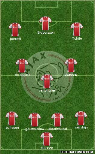 AFC Ajax Formation 2012