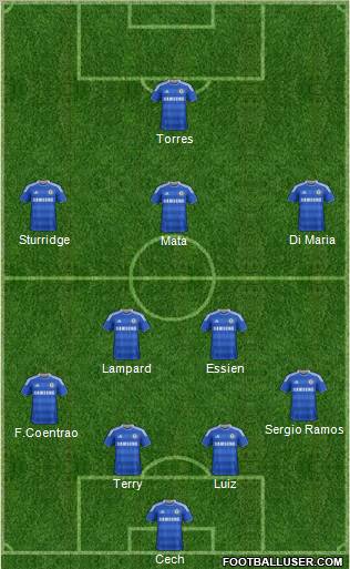 http://www.footballuser.com/formations/2012/03/352869_Chelsea.jpg