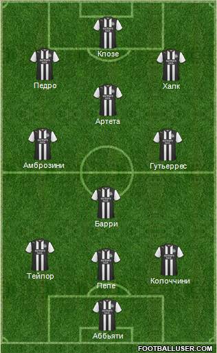 Newcastle United Formation 2012