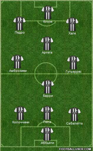 Newcastle United Formation 2012
