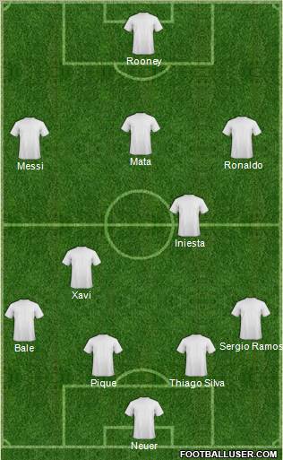World Cup 2010 Team Formation 2012