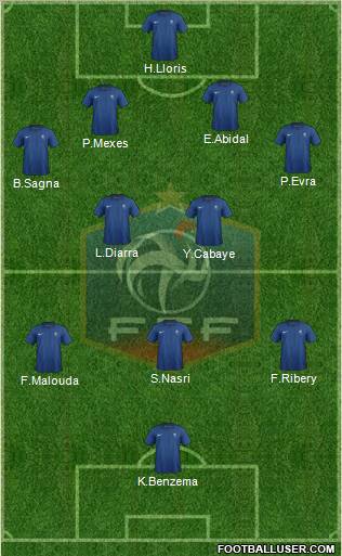 France Formation 2012