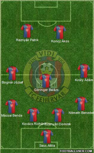 FC Fehérvár Formation 2012
