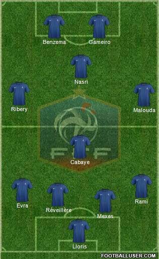 France Formation 2012