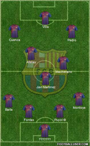 F.C. Barcelona Formation 2012