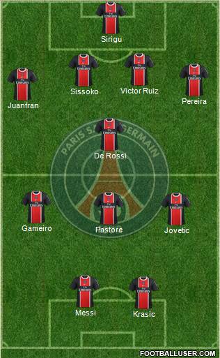 Paris Saint-Germain Formation 2012