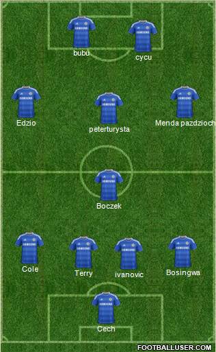 Chelsea Formation 2012