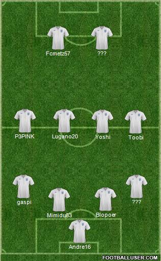 England Formation 2012