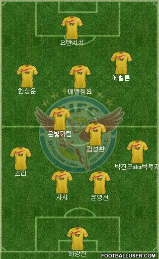 Seongnam Ilhwa Chunma Formation 2012