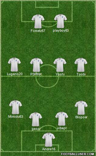 England Formation 2012
