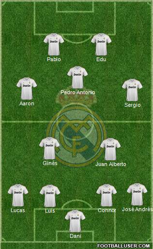 Real Madrid C.F. Formation 2012