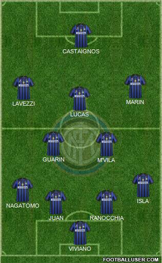 F.C. Internazionale Formation 2012