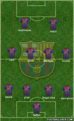 F.C. Barcelona Formation 2012