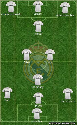Real Madrid C.F. Formation 2012