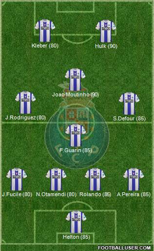 Futebol Clube do Porto - SAD Formation 2012