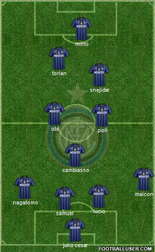 F.C. Internazionale Formation 2012