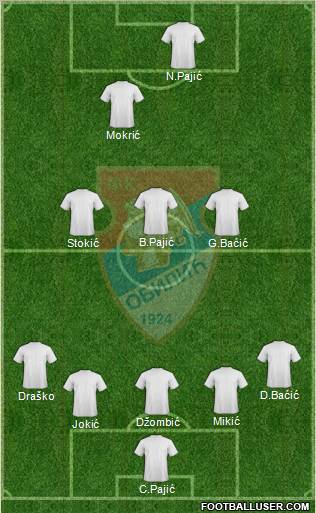 FC Obilic Belgrade Formation 2012