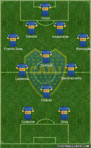 Boca Juniors Formation 2012