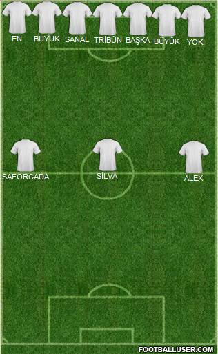 Pro Evolution Soccer Team Formation 2012