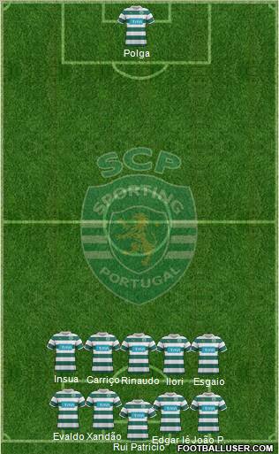 Sporting Clube de Portugal - SAD Formation 2012