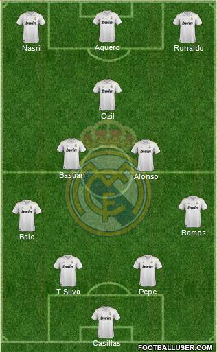 Real Madrid C.F. Formation 2012