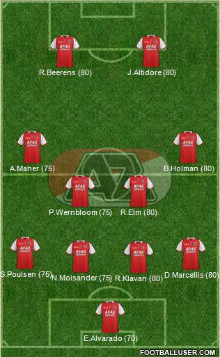 AZ Alkmaar Formation 2012