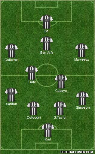 Newcastle United Formation 2012
