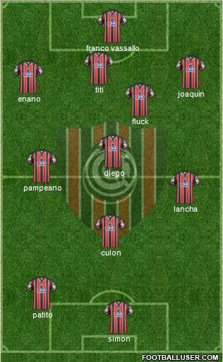 Chacarita Juniors Formation 2012