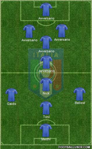 Italy Formation 2012