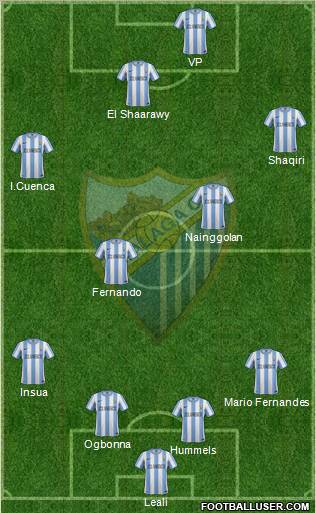 Málaga C.F., S.A.D. Formation 2012