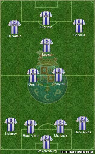 Futebol Clube do Porto - SAD Formation 2012
