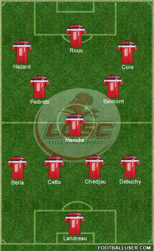 LOSC Lille Métropole Formation 2012