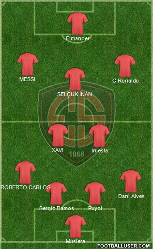 Erzincanspor Formation 2012