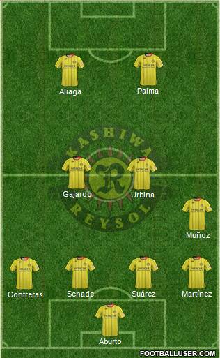 Funabashi Bandits Formation 2012