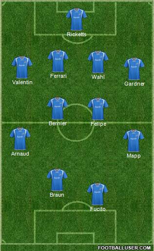 Montreal Impact Formation 2012