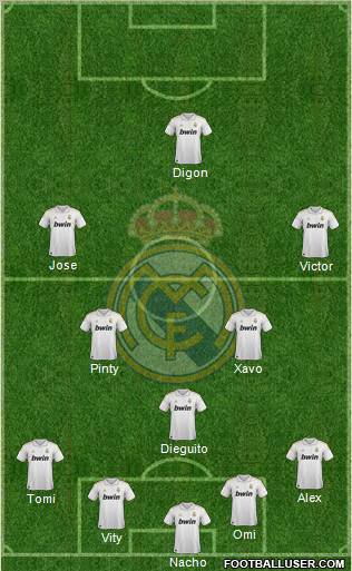 Real Madrid C.F. Formation 2012
