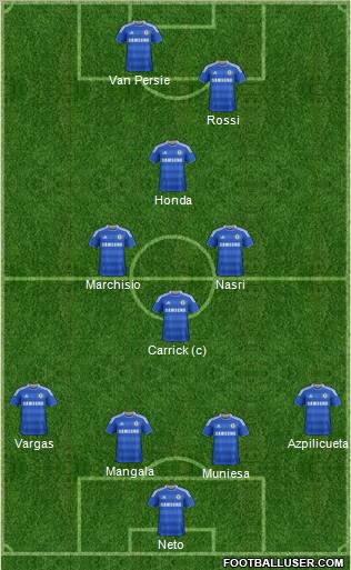 Chelsea Formation 2012
