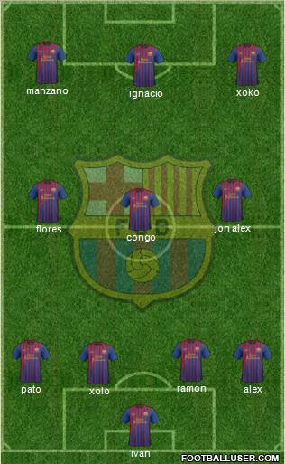 F.C. Barcelona Formation 2012