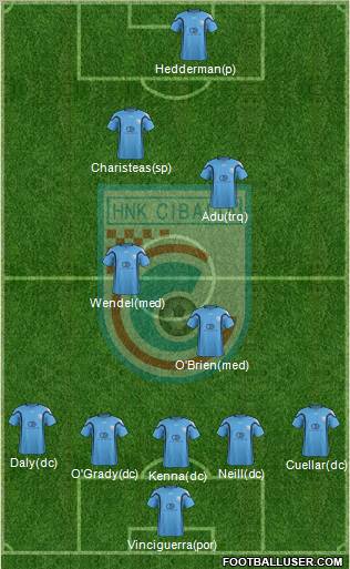 HNK Cibalia Formation 2012