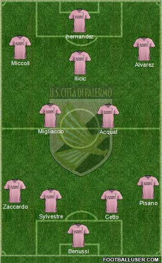 Città di Palermo Formation 2012