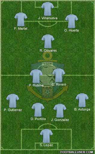 CD Antofagasta S.A.D.P. Formation 2012