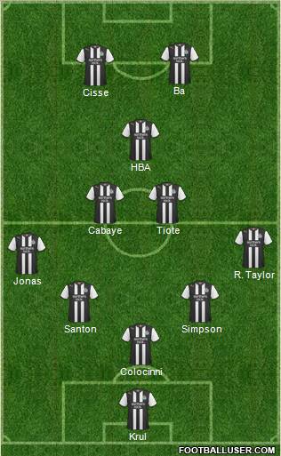 Newcastle United Formation 2012