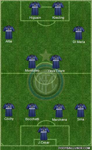 F.C. Internazionale Formation 2012