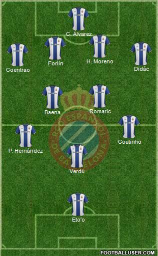 R.C.D. Espanyol de Barcelona S.A.D. Formation 2012