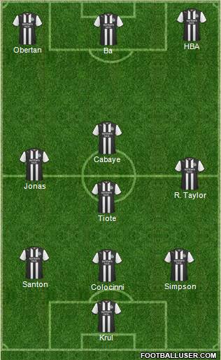 Newcastle United Formation 2012