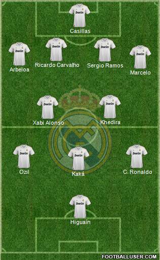 Real Madrid C.F. Formation 2012