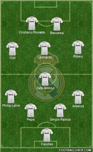 Real Madrid C.F. Formation 2012