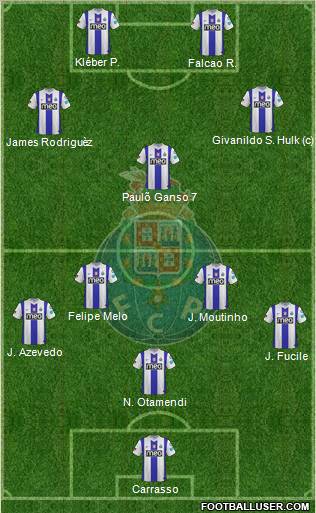 Futebol Clube do Porto - SAD Formation 2012