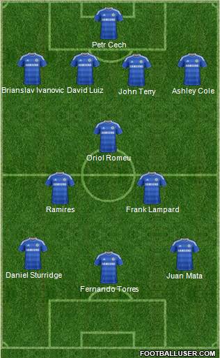 Chelsea Formation 2012