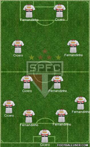 São Paulo FC Formation 2012
